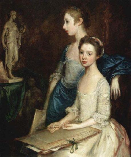 Thomas Gainsborough The Artist Daughters, Molly and Peggy oil painting image